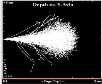 Radiation characteristics of an aerogel-supported fission fragment rocket engine for crewed interplanetary missions